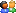 View Member List
